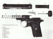 SauerM1913Disassembled.jpg