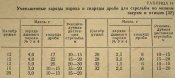 Півзаряд 3.jpg