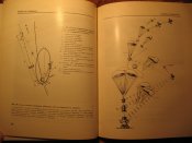 Космические исследования 1981г