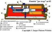 Финская бакелитовая противопехотная мина
