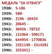 За отвагу.jpg
