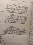 Знать военную технику.