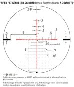 sub_vpr-pst_5-25x50_ebr-2c_mrad_web.jpg