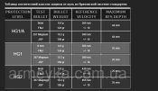 Кевларовый бронежилет полицейского Британии 2