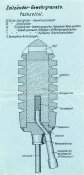 Грузик теркиZeitzundergewehrhandgranate