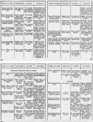 «Условные обозначения и маркировка боеприпасов германской армии периода Второй мировой войны 193.jpg