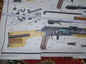Устройство автомата и пулемета (новогодняя акция)