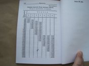Наставление по стрелковому делу (НСД-40 82БМ) 82-мм миномет.  (В)