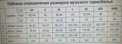 Термобелье FishermenAdventur цвет олива размер L