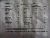 Кевларовый бронежилет полиции Британии. (2.7)