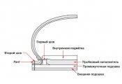 Треккинговые ботинки Kastinger из Австии (38размер)