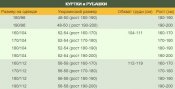 Китель DMP Великобритания, оригинал. Распродажа