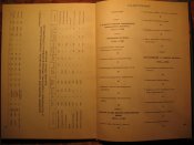 Хаврьковский авиационный институт 1930-1990гг