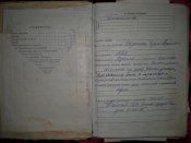 Медицинская книжка советского офицера заполненная.