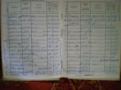Книга учёта личного состава подразделения