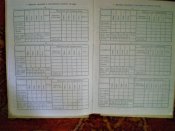Книга учёта личного состава подразделения