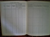 Книга учёта личного состава подразделения