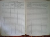Книга учёта личного состава подразделения