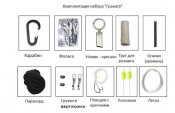 Набор выживальщика в паракорде