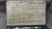 Прибор для пристрелки образца 1944 года