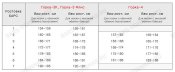 Костюм Горка- 3К Барс. Оригинал. Размер 48/5