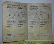 книга контрольная стрелковая книжка станкового пулеметчика 1926г. (НАРКОМВОЕНМОР и РВС СССР)