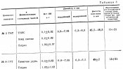 из РПР-44.jpg