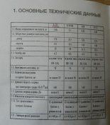 Пистолет пневматический газобалонный Аникс А-101, калибр 4,5 мм, 1999 г.в.