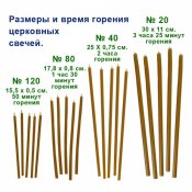 сравнениеbl_enl.jpg