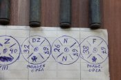 гільзи по клеймах-12шт.\ 7.92х57.