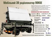 200410_90К6Е.jpg