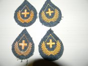 нашиви,шеврони Швейцарія