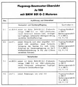 Ju-188_Flugzeu-Baumuster_BMW801G2.jpg