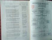 гражданская оборона