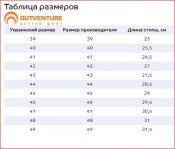 Ботинки зимние Outventure  40р
