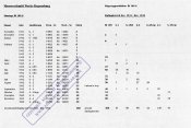Bf109G Flugzeugproduktion Nov-41 bis Dez-42.jpg