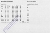 Bf109G Flugzeugproduktion Jan-43 bis Dez-43.jpg