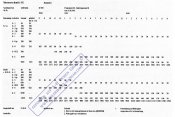 Bf109G-Programm-223 Änderungsstand-B 15-8-43 Blatt-1.jpg