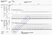 Bf109G-Programm-223 Änderungsstand-B 15-8-43 Blatt-2.jpg