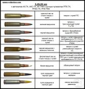 5,45х39-2.jpg