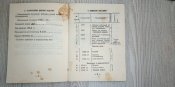 5,45-мм ручной пулемет Калашникова РПК74, РПКС74, РПК74Н2, РПКС74Н2 Формуляр (10 шт.)