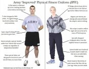 Армия USA. Куртка спортивного костюма Physical Training Uniform