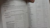 Rx-index – класифікатор лікарських препаратів