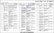 Fw190A7bisA9 Deckel-KlappenübersichtB.jpg