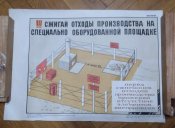 Плакат СССР Перед сжиганием отходов проверяй их на отсутвие элментов боеприпасов