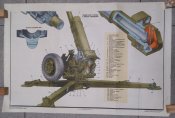 Плакаты СССР 122-мм гаубица Д-30А