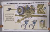 Плакаты СССР 122-мм гаубица Д-30А