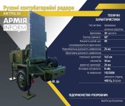 kontrbatarejnyj-radar-scaled.jpg
