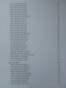 Прикладная баллистика. Второе издание.