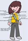 Скаутська стрічка-кушак (uniform sash)